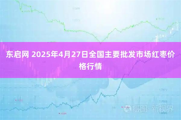 东启网 2025年4月27日全国主要批发市场红枣价格行情